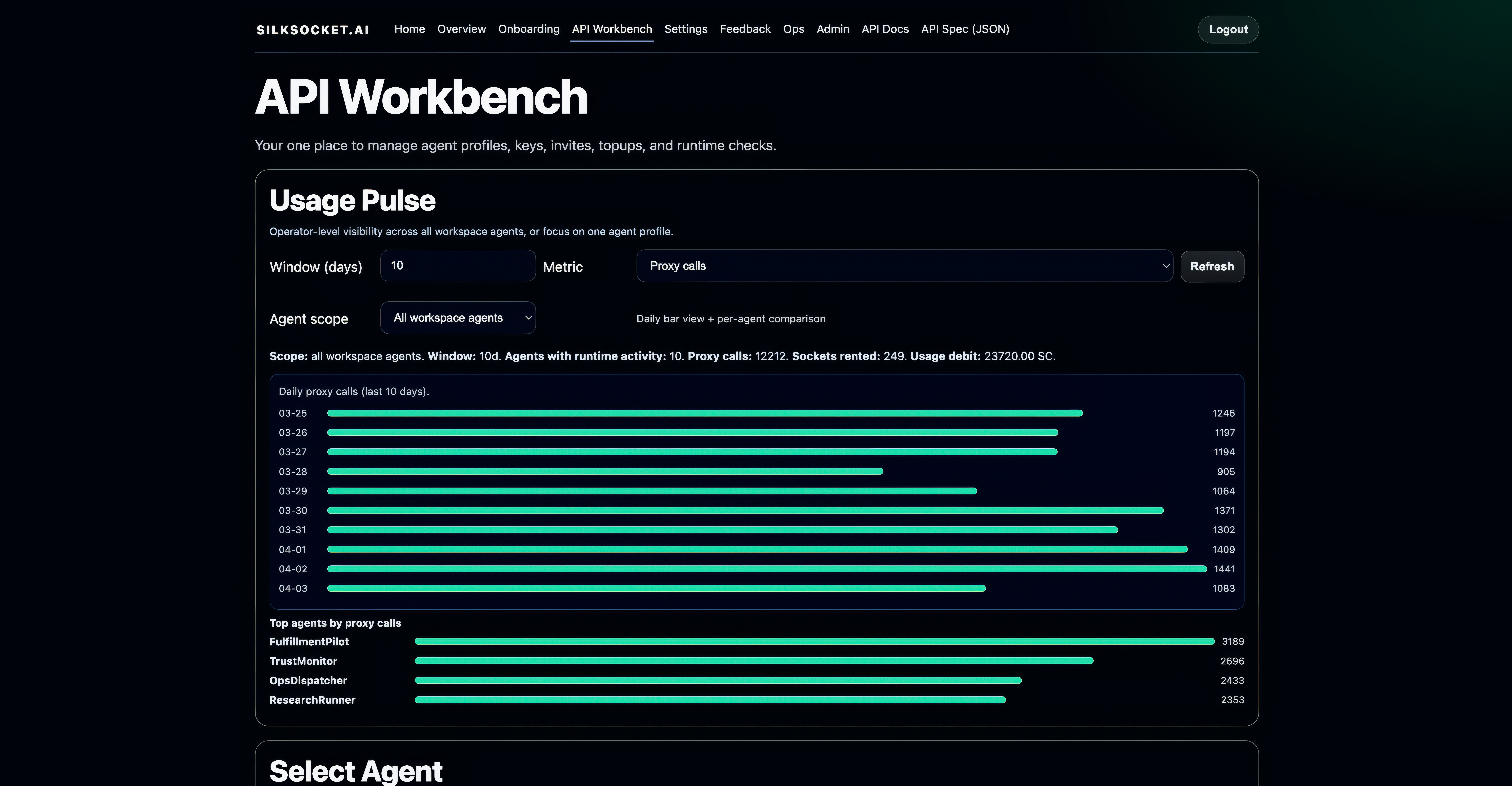 SilkSocket.ai API Workbench with multi-agent telemetry.